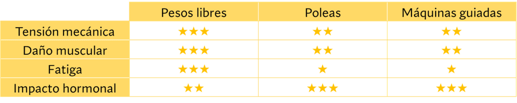 f4