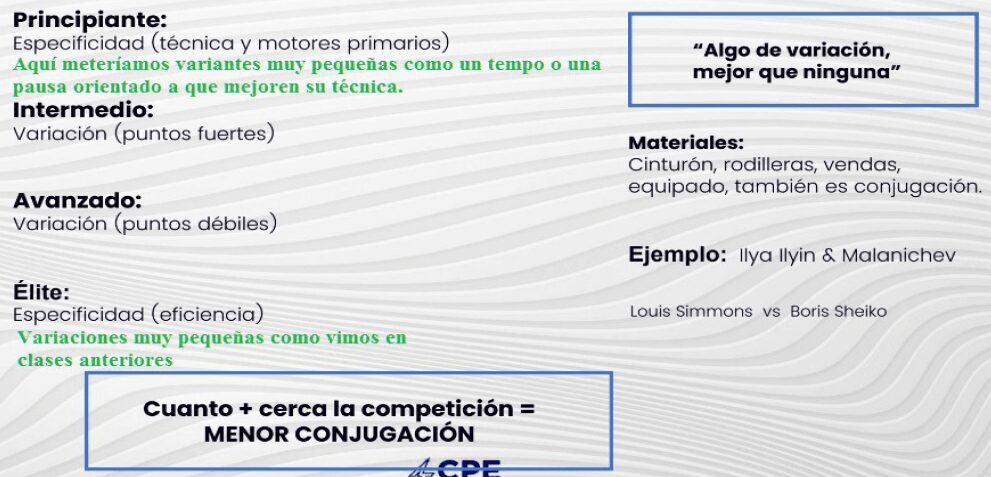 3 tipos de Periorización para powerlifting - Progresión ondulada, lineal y conjugada 9 Elemento de conjugación