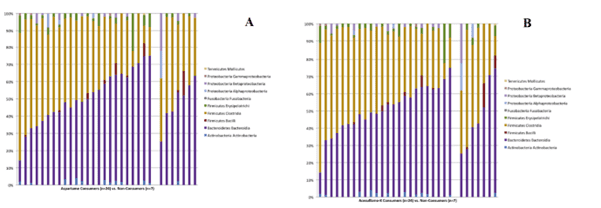 Diferencias entre polialcoholes y edulcorantes 9 img 25.