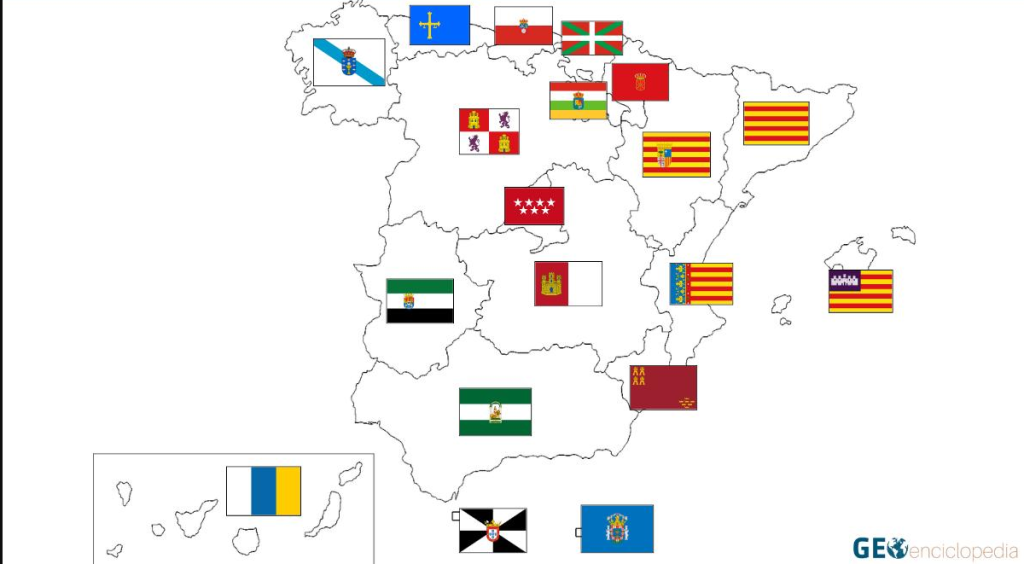 Cómo funcionan + Modelos de examen de las pruebas libres de Dietética en Baleares 1 542c08767ecc28d8fca04b429f83ef01