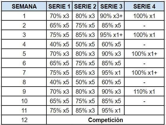 Wendler 2011
