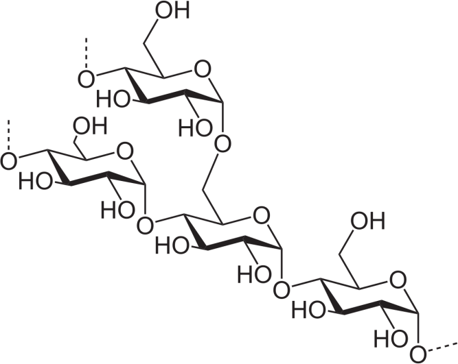 Estructura del almidón 