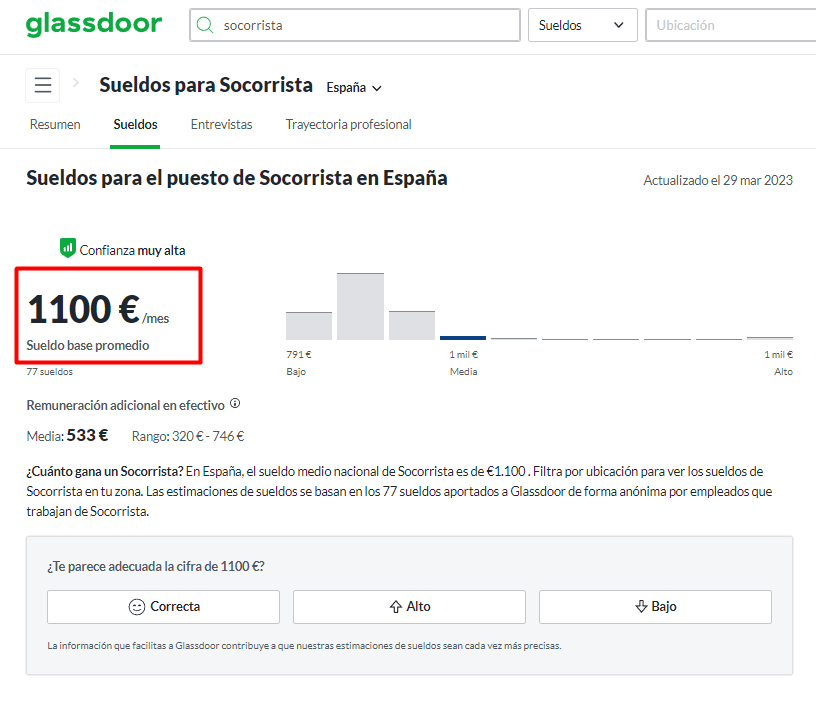 Portal de Glassdoor