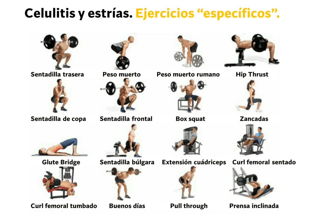 Ejercicios para celulitis