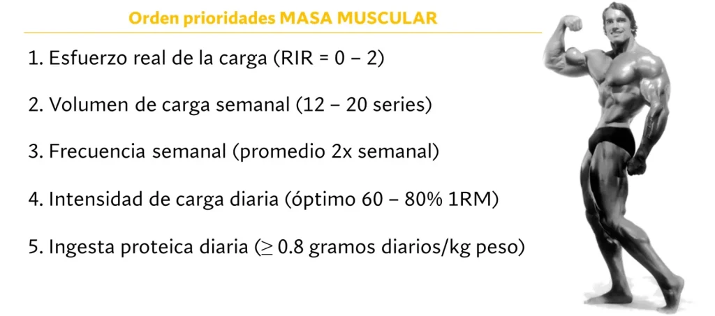 Recomendaciones