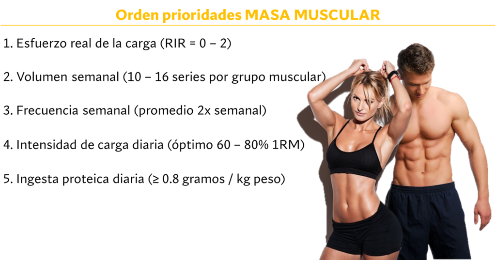 ¿Cómo conseguir un cuerpo de modelo fitness? 17 Imagen1