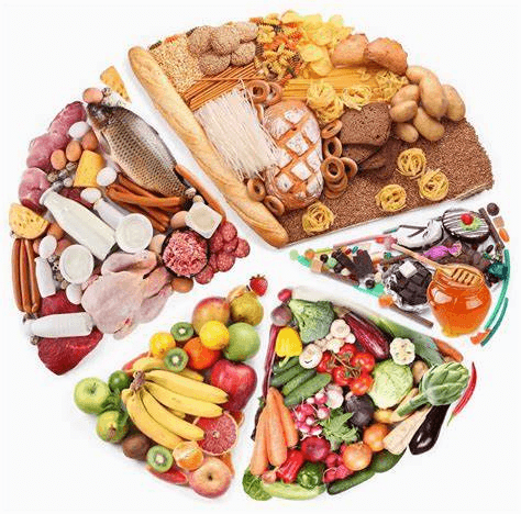 Macronutrientes y micronutrientes