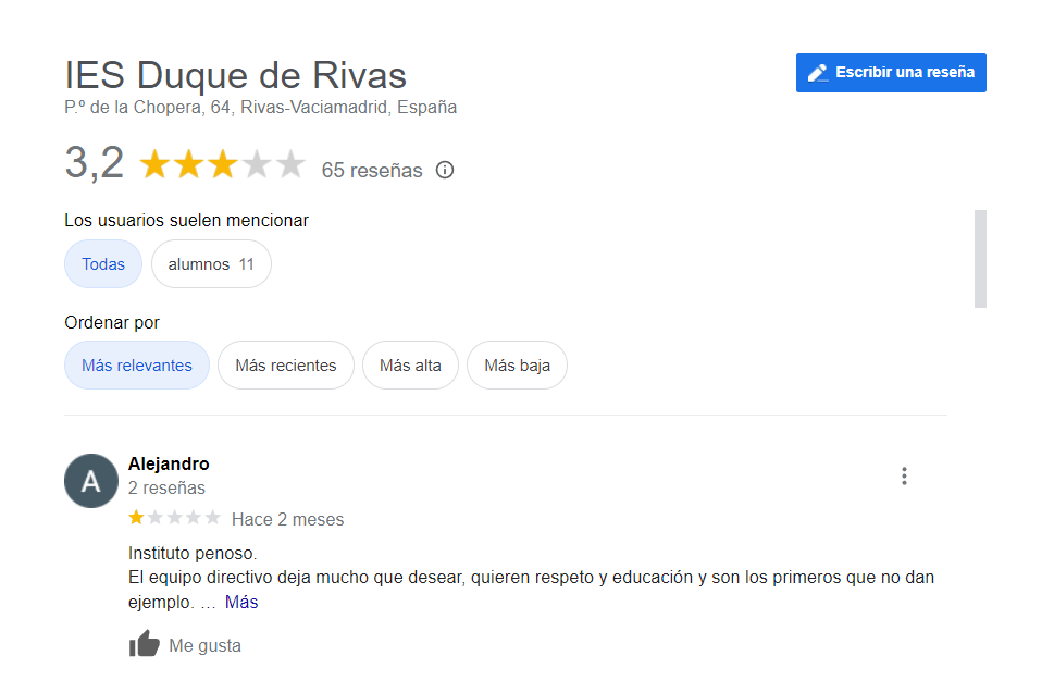 My Business del IES Duque de Rivas