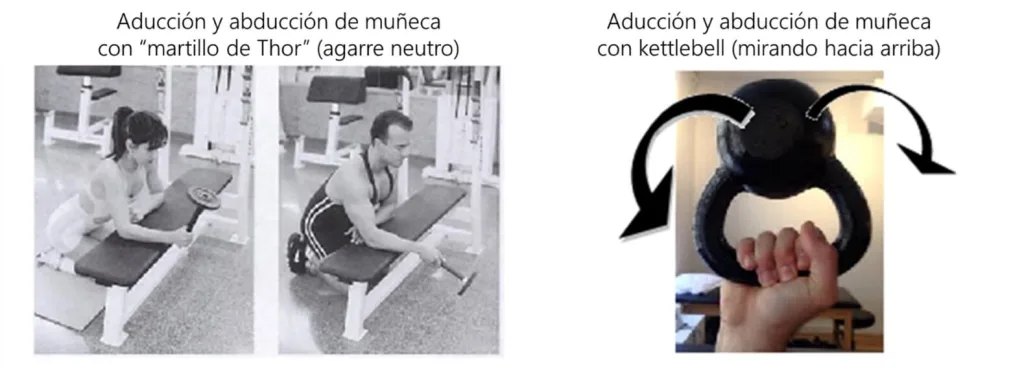 ¿Cómo mejorar la fuerza de agarre? 13 ejercicios de aducción y abducción