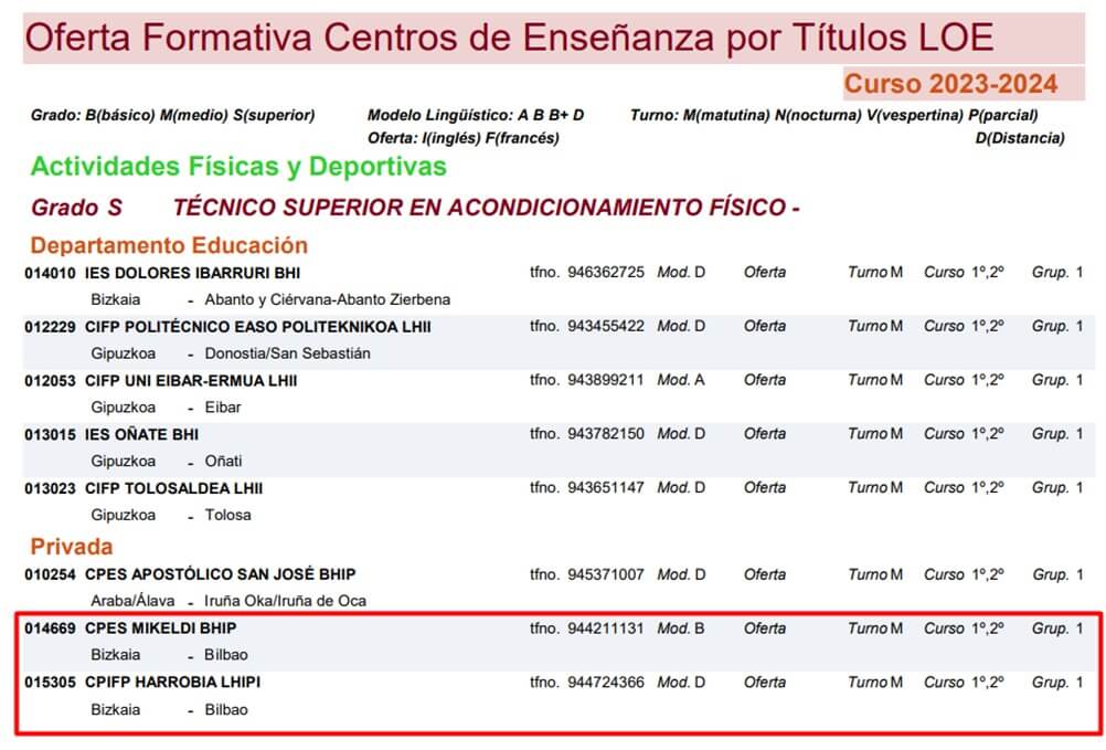 oferta formativa en Bilbao