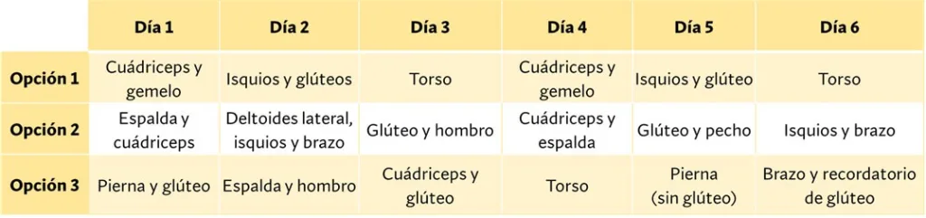 entrenamiento aesthetic