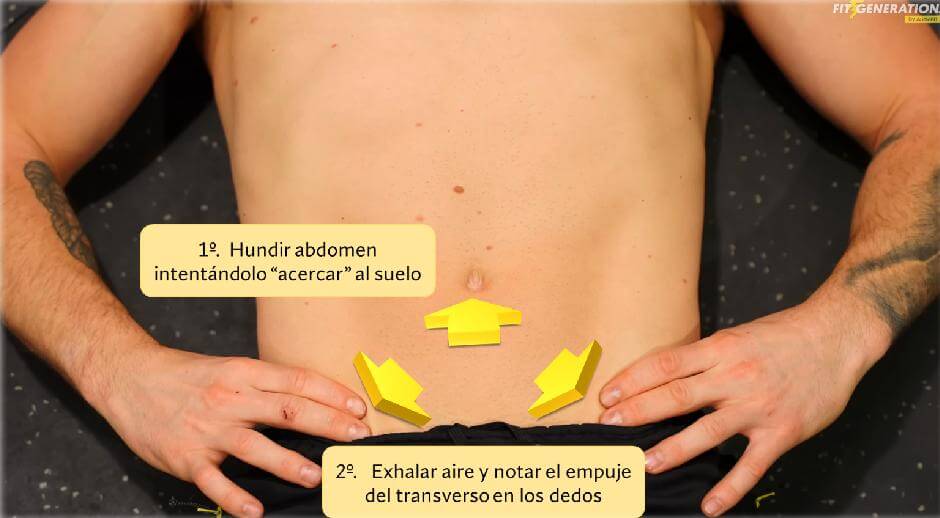 Transverso abdominal