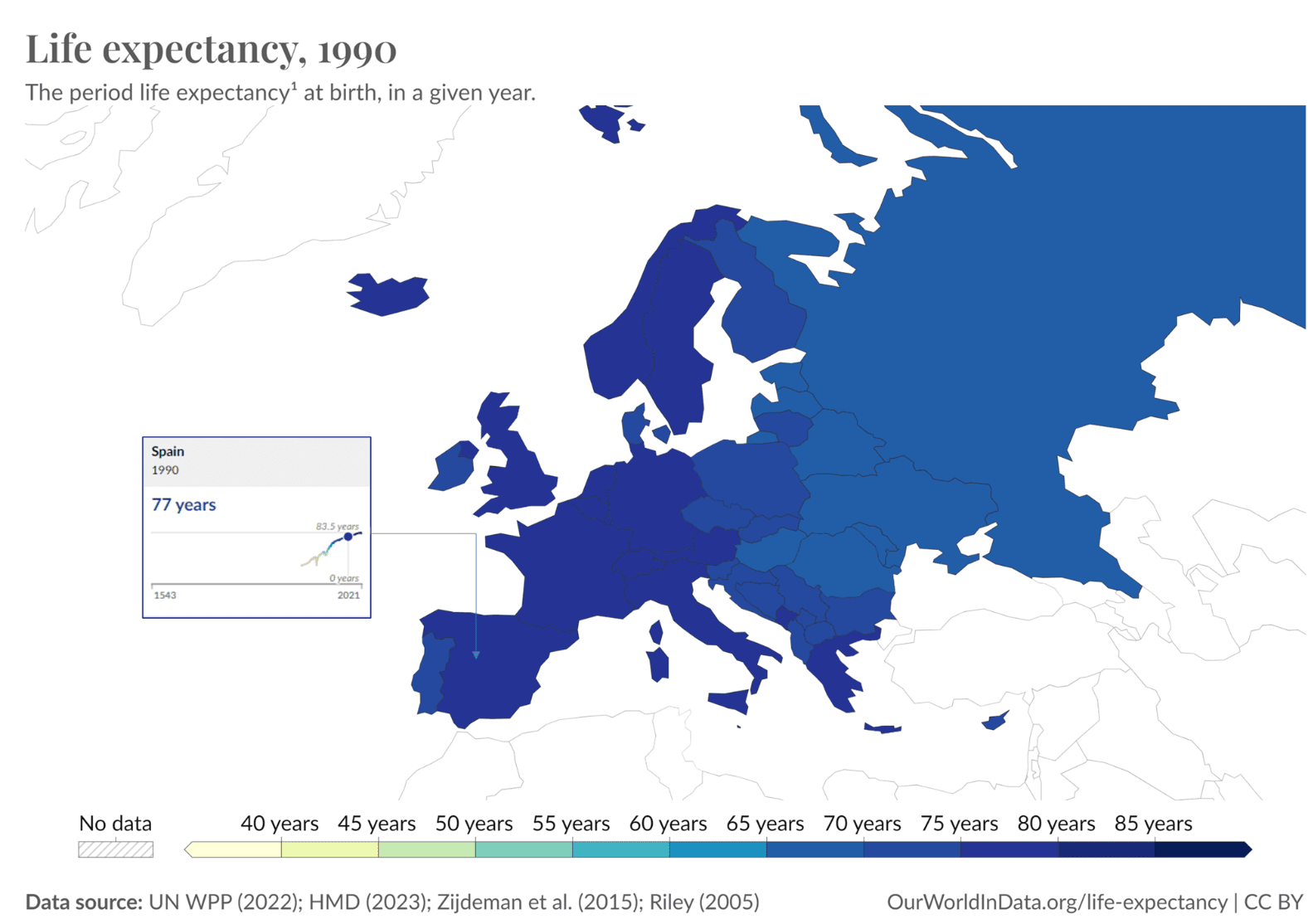Esperanza de vida en Europa