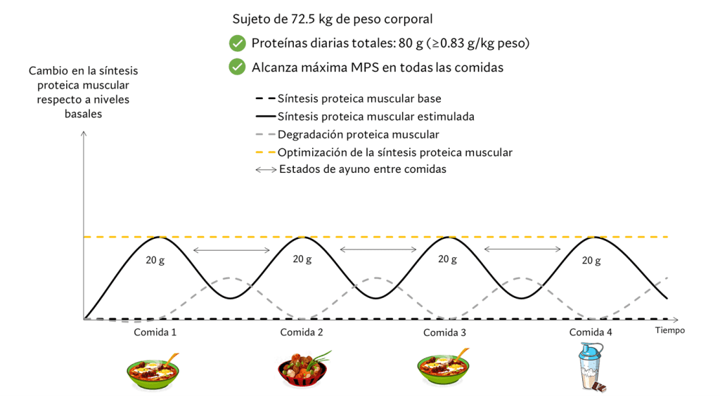 fig5