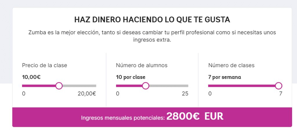 Ganancias obtenidas Zumba