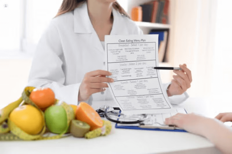 Evaluación dietética