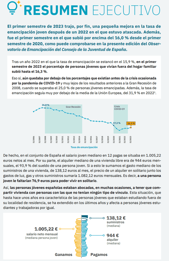 Resumen ejecutivo