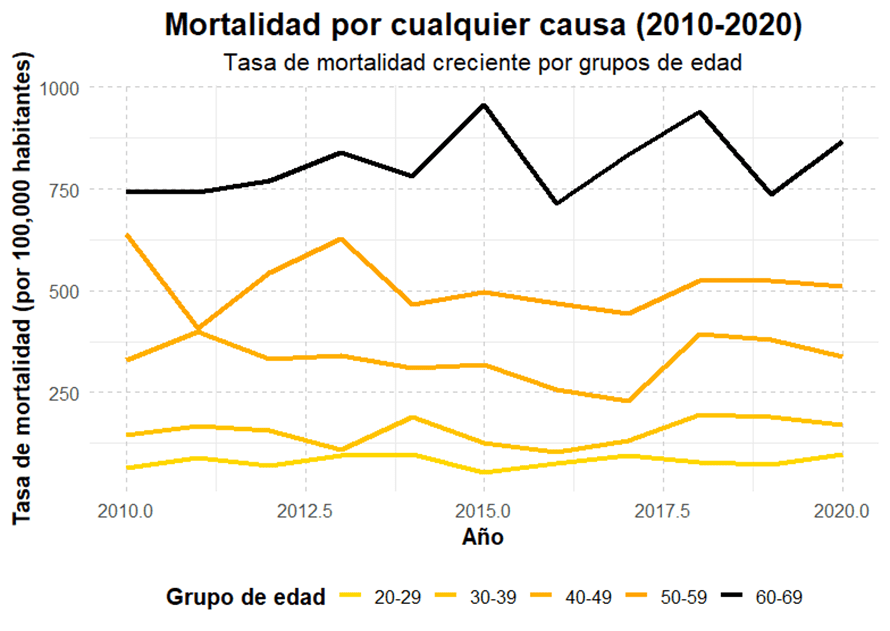 Imagen4