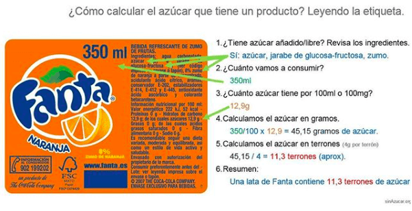 Etiqueta de refresco Fanta