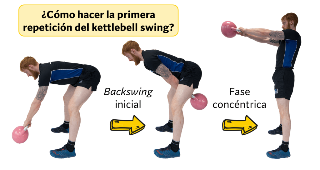Impulso hacia atrás en kettlebell swing