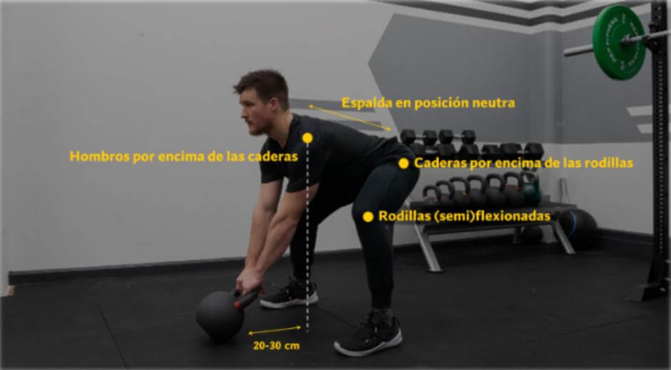 Posición inicial antes de kettlebell swing.