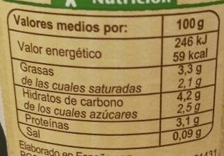 Perfil nutricional kéfir yogur