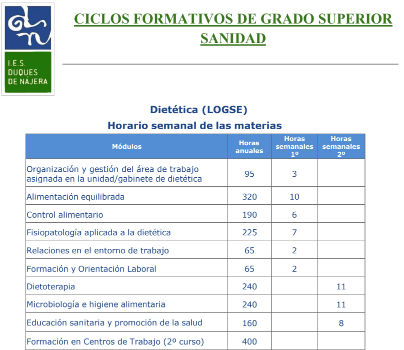 IES Duques de Najera