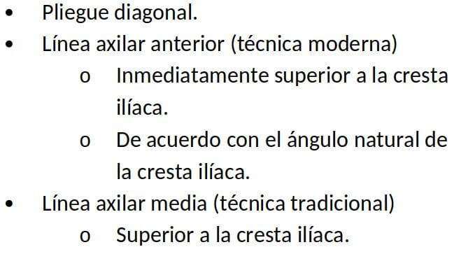 Hueso de la cadera