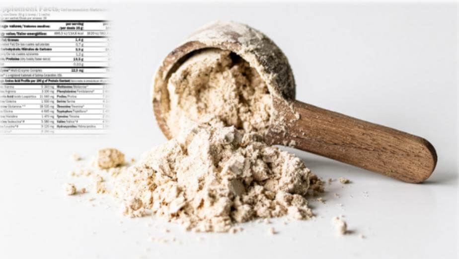 Aminograma de una proteína