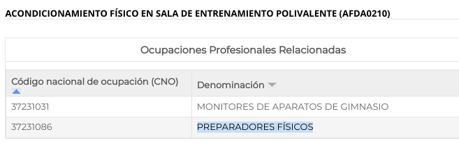 Web del Ministerio de Empleo