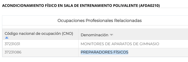  Web del Ministerio de Empleo