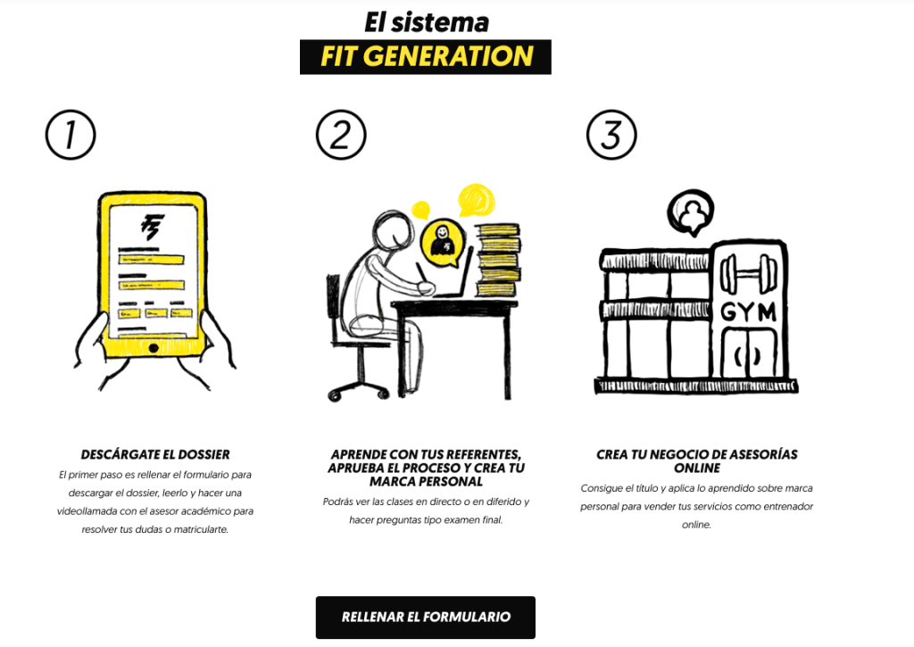 Sistema de Fit Generation