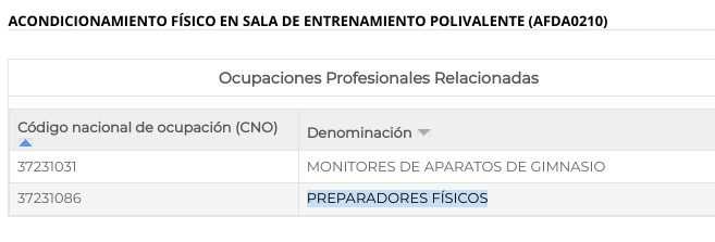 Web del Ministerio de Empleo