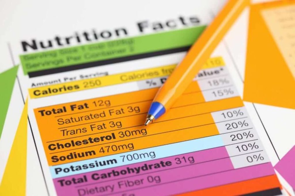 Presentación de Información Nutricional