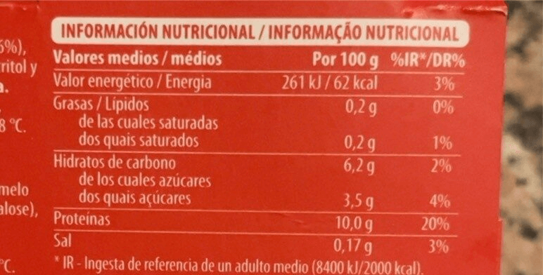 Contenido de proteínas y macronutrientes