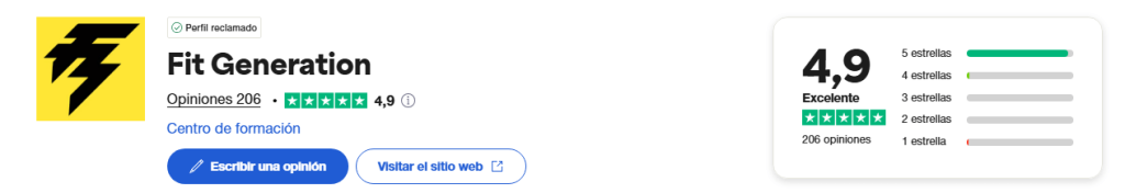 Calificación de Trustpilot a Fit Generation