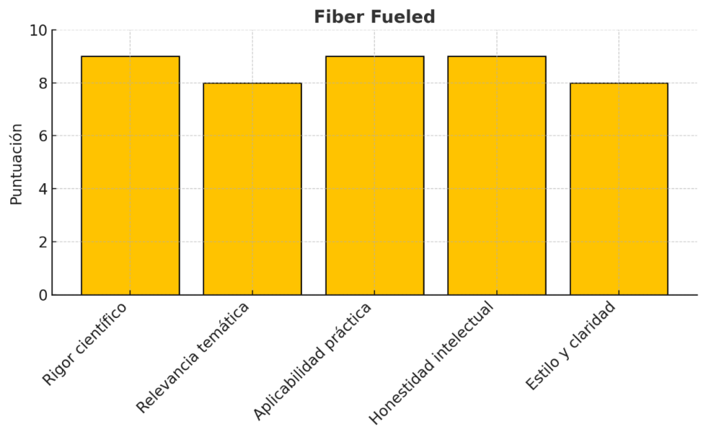 Libro Fiber Fueled gráfica