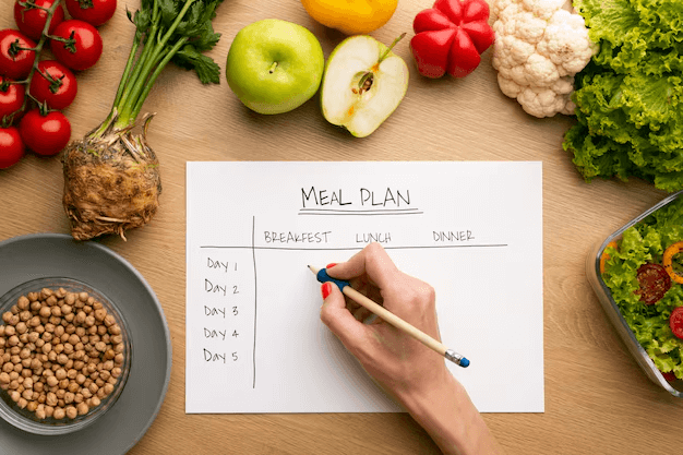 Hacer un plan con antelación