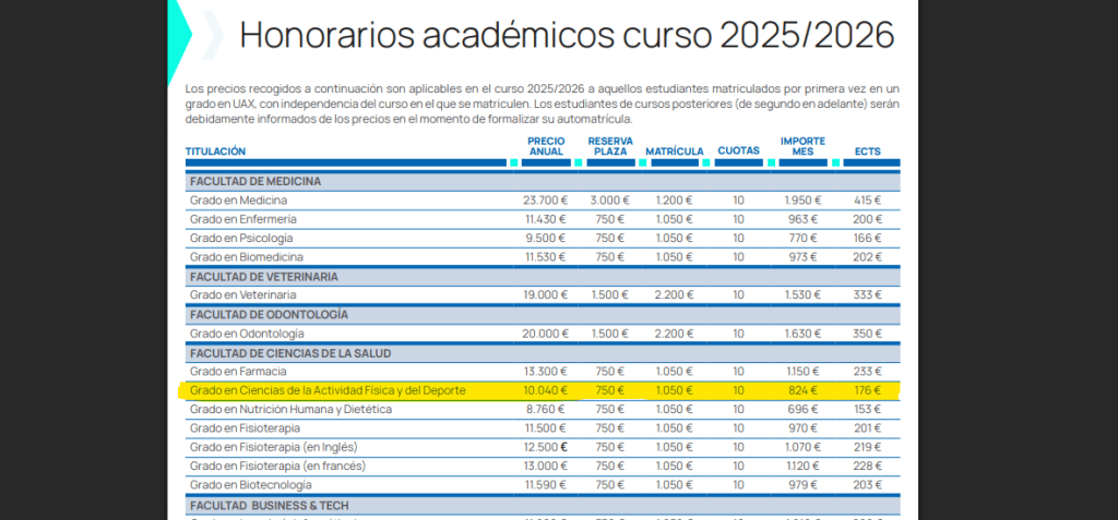 Honorarios académicos curso