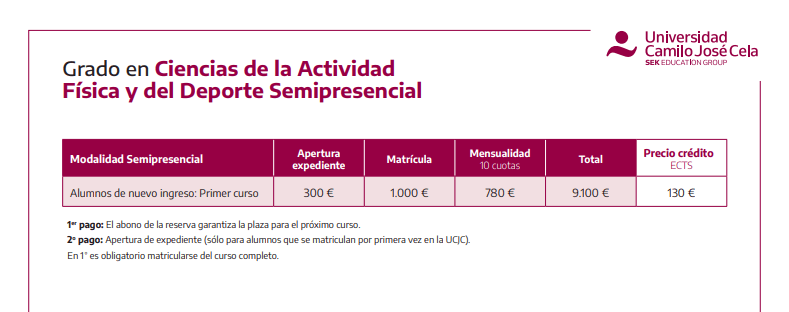 Precio de CAFYD en UCJC