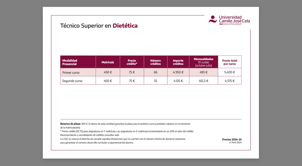 Precios técnico superior en Dietética
