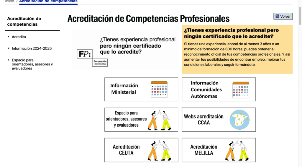 Acreditación de competencias