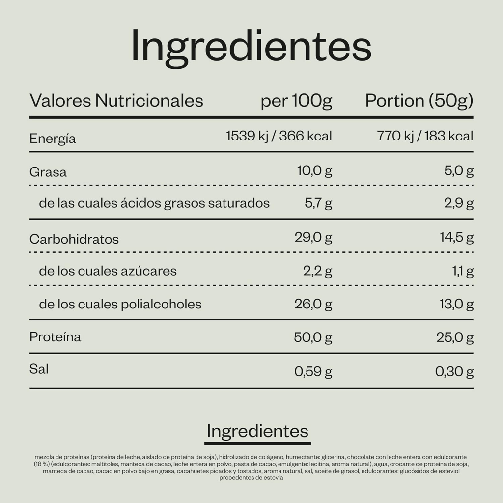 Ingredientes barritas de proteína