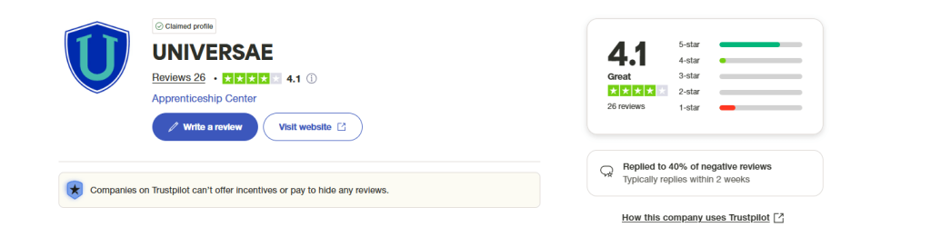 Universae puntuación promedio en Trustpilot