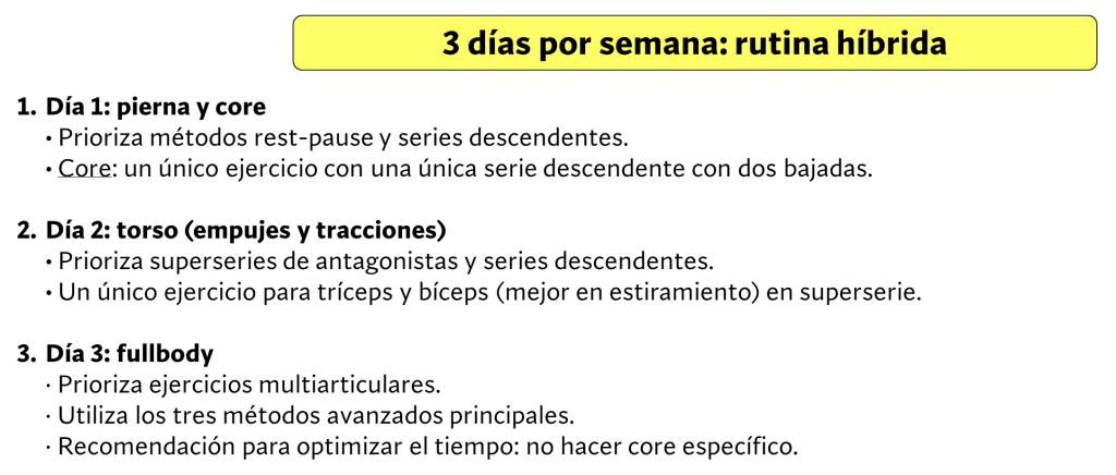 Rutina híbrida por semana