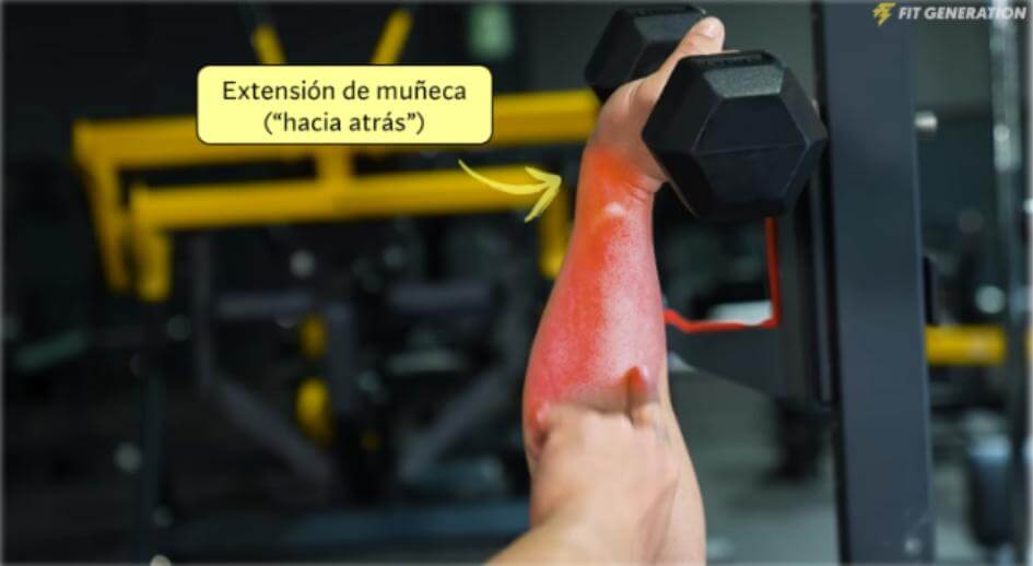 Movimientos innecesarios de muñeca