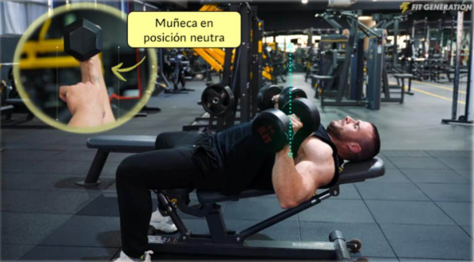 Muñeca en posición neutra