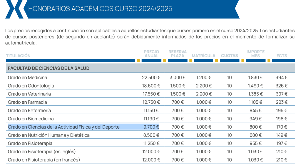 Precios de curso CAFYD UAX