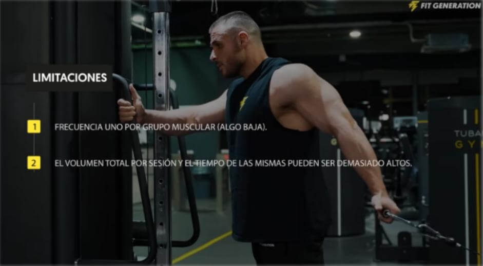 Ranking rutinas para ganar músculo (de peor a mejor) 21 Limitaciones rutina push–pull–legs