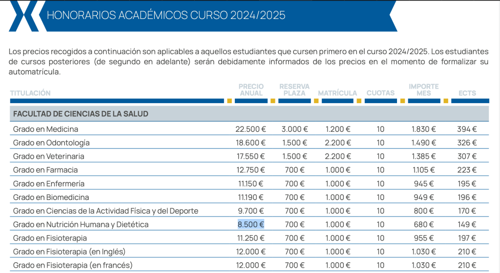Precios y horarios académicos UAX